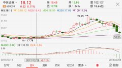 澳门银河赌场_澳门银河网址_澳门银河网站_但整个券商板块却是风平浪静